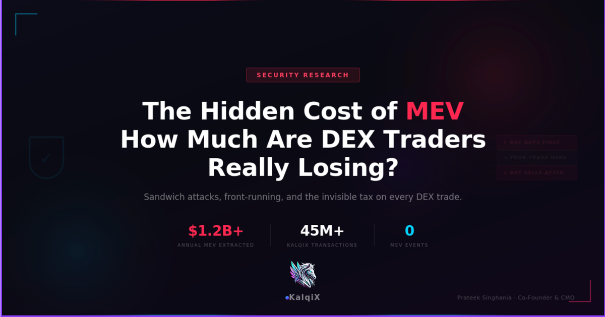 The Hidden Cost of MEV: How Much Are DEX Traders Really Losing?