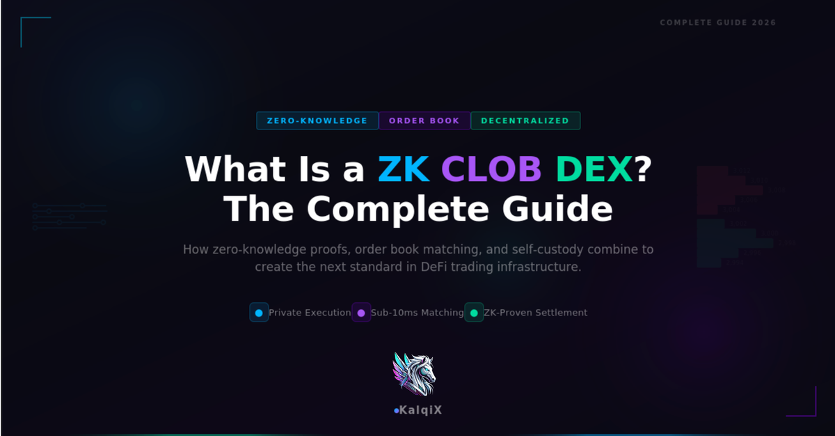 What Is a ZK CLOB DEX? The Complete Guide to Zero-Knowledge Order Book Exchanges