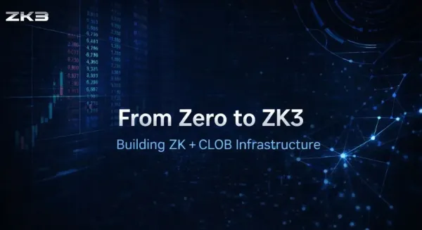 From Zero to ZK3: A Founder’s Reflection on Building ZK + CLOB DEX Infrastructure